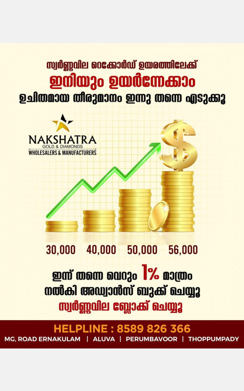 NAKSHATRA GOLD AND DIAMONDS